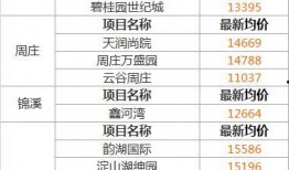观奇奥力图最新爆料,最新爆料背后的科技革命